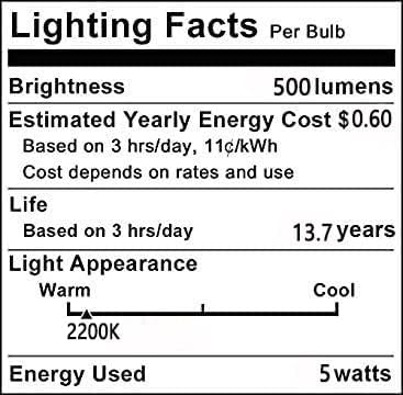 5-vatna žarulja za košnicu s mogućnošću zatamnjivanja velika Edison led žarulja prevelika 2700k topla bijela prozirno staklo spiralna