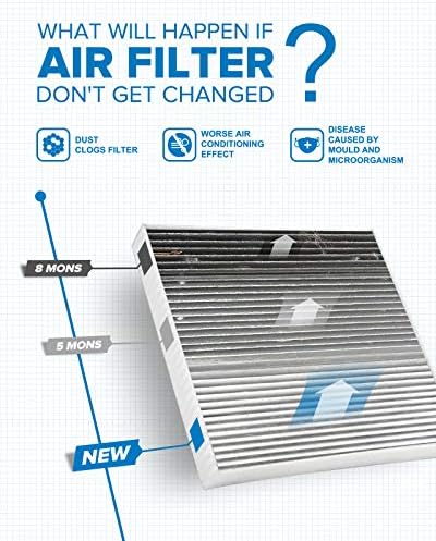 PhilTop kabinski filter, zamjena za zračni filter Corolla 2002-2008, Matrix 2003-2008, Premium ACF009 Filter za kabinu s aktivnim karbonskim