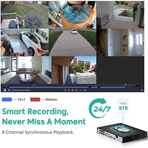 4K 8CH Network Video Recorder NVR sustav za kućnu sigurnosnu kameru, kompatibilan s hikvision/Hitvision/Hitosino 4K/5MP/4MP HD POE