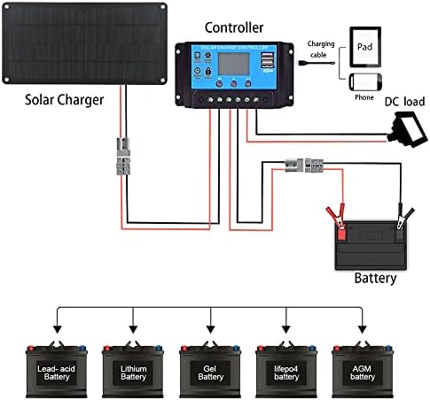 1pcs 12V 9vt mini Solarni Paneli 13,98 1,09 s priključkom za solarnu energiju mini solarne ćelije mini solarne ćelije električni materijali